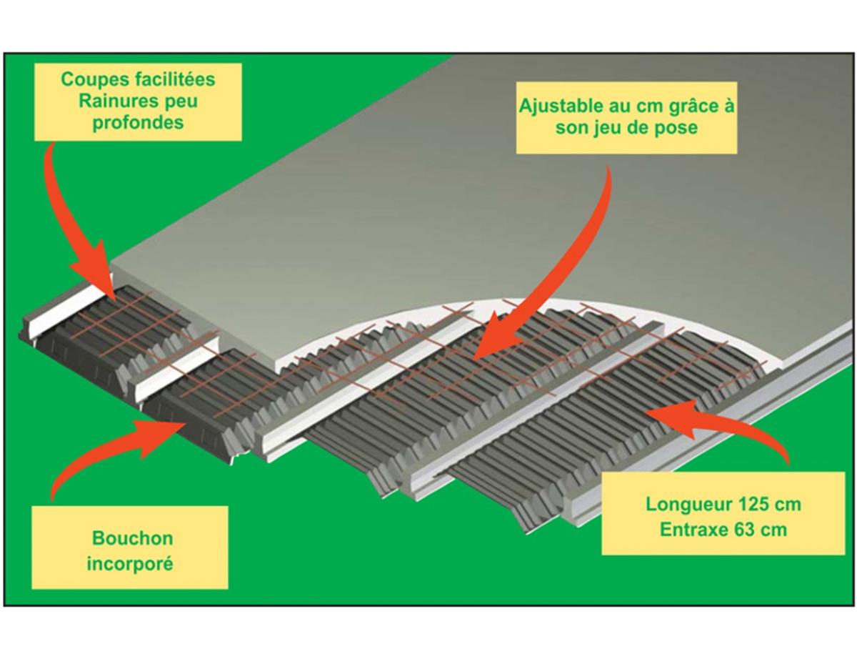 PlastiVS pour Plancher Haut vide sanitaire